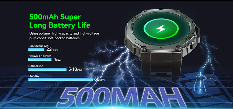 GPS Smart Watch ,DM58 Smart Watch ,DM58 Watch ,DM58 GPS Watch ,DM58 GPS Smart Watch ,DM58 Sports Watch ,AMOLED Smart Watch ,Smart Watch with Compass ,Reloj Smartwatch